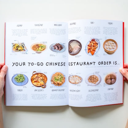 To-Go Zine Issue 1: Care Package